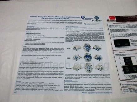 Foldable Fabric Posters