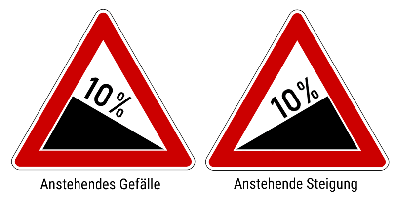 strassenschilder gefaelle steigung