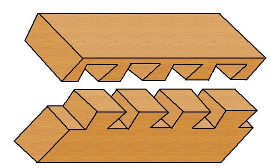 Einseitig verdeckte Schwalbenschwanzzinken