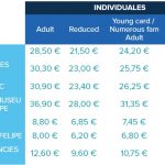 locuri-de-vizitat-in-valencia-preturi-pachete locuri-de-vizitat-in-valencia-preturi-pachete