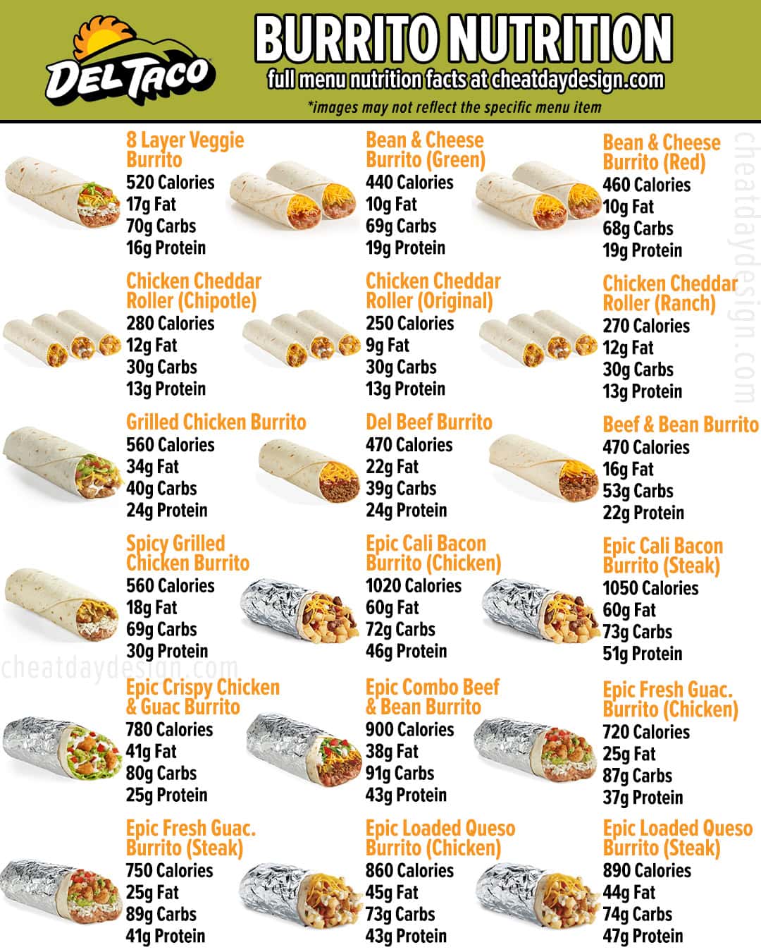 Del Taco Burritos Nutrition Facts
