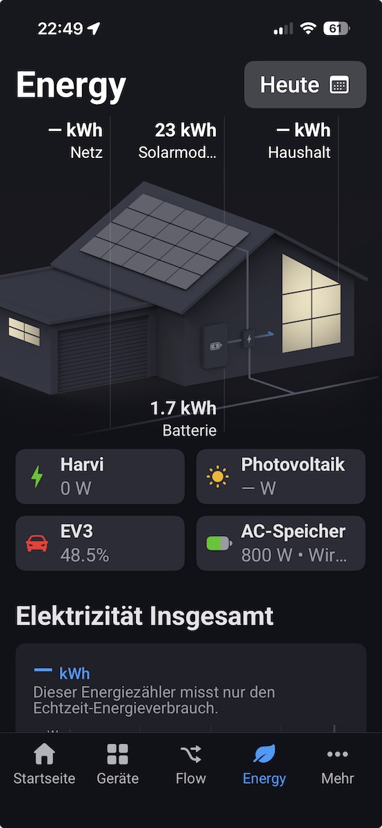 Homey Energie zeigt den dynamischen Strompreis im Tagesverlauf und markiert die günstigsten Stunden
