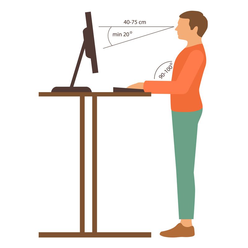 Ergonomie: Maße beim Stehen