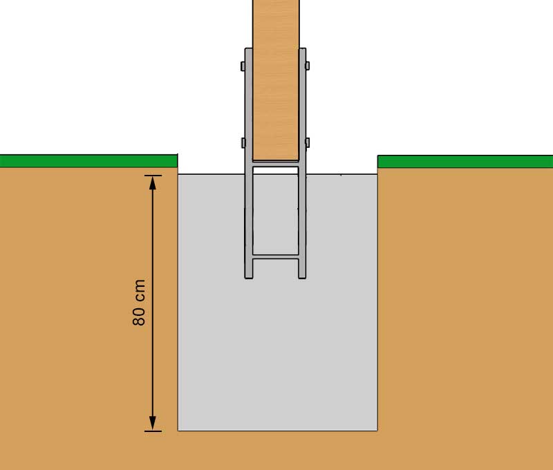 Fundament für die Pergola