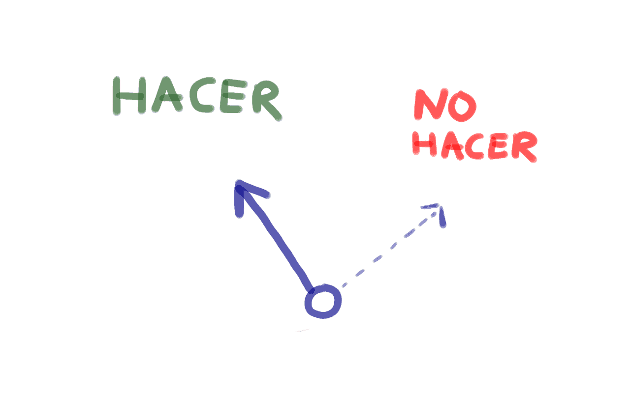 Hacer no hacer o semihacer