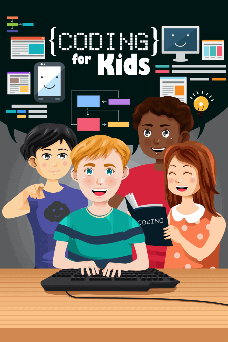 coding4kids Coding