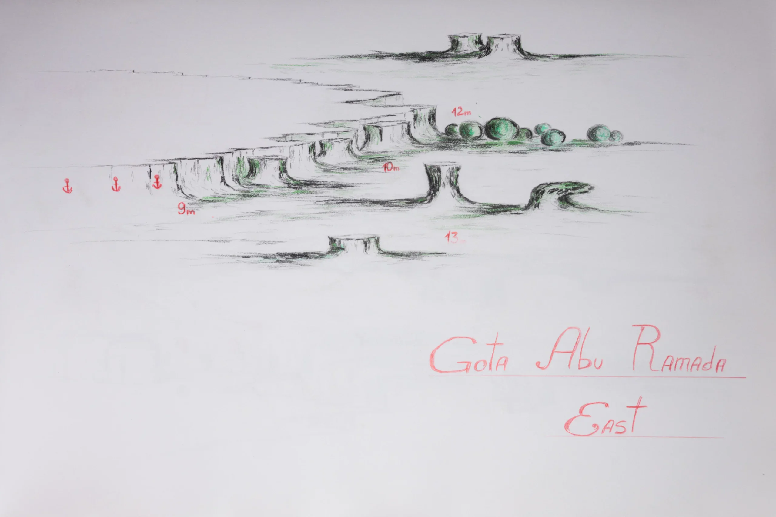 Gotha Abu Ramada Ost - Riffe in Hurghada