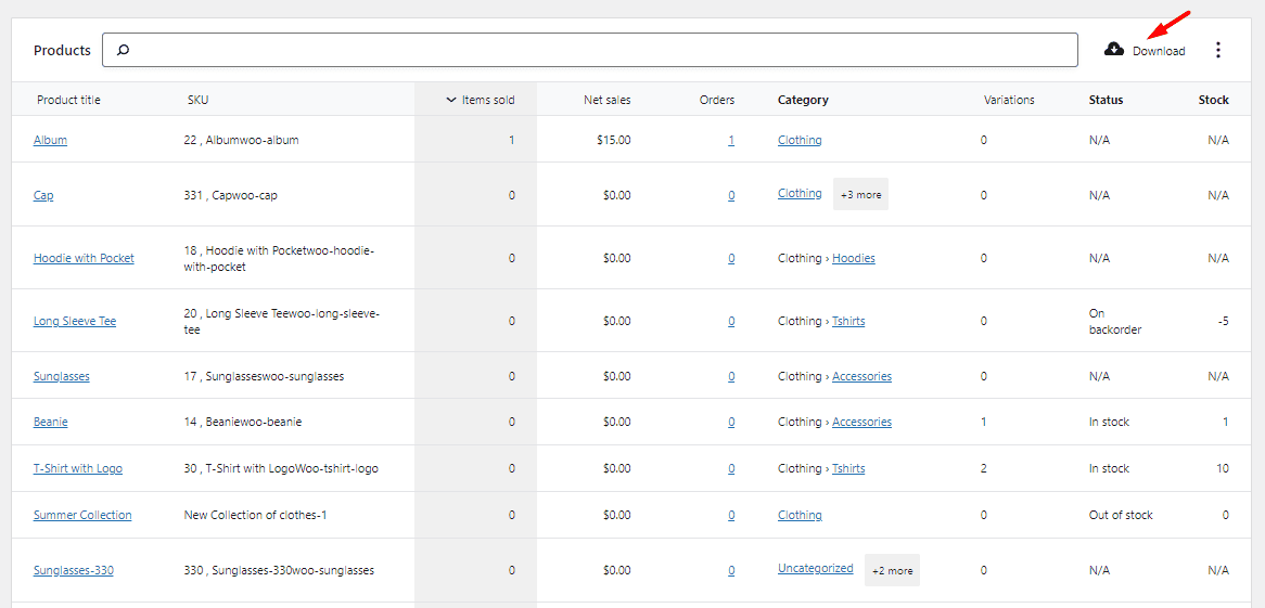 Download WooCommerce email reports by category