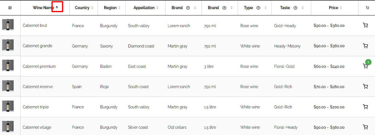 product sorting result in WooCommerce Table Plugin