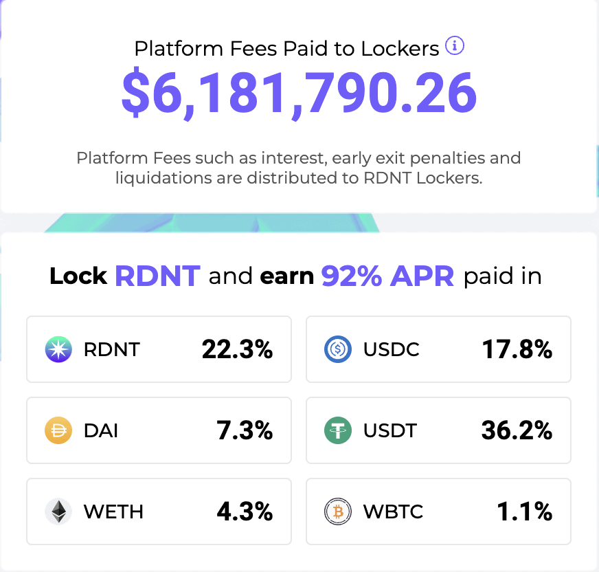 Radiant Capital (RDNT) - Lending Protocol venture performs on Arbitrum 7 1678984170 691 Radiant Capital RDNT Lending Protocol project works on Arbitrum