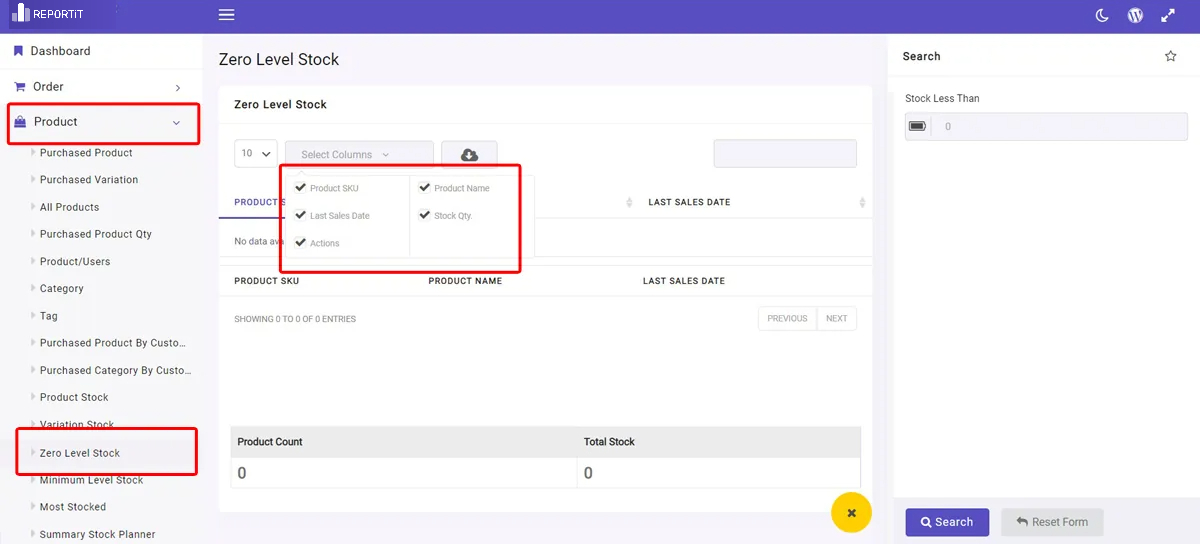 WooCommerce zero level stock report
