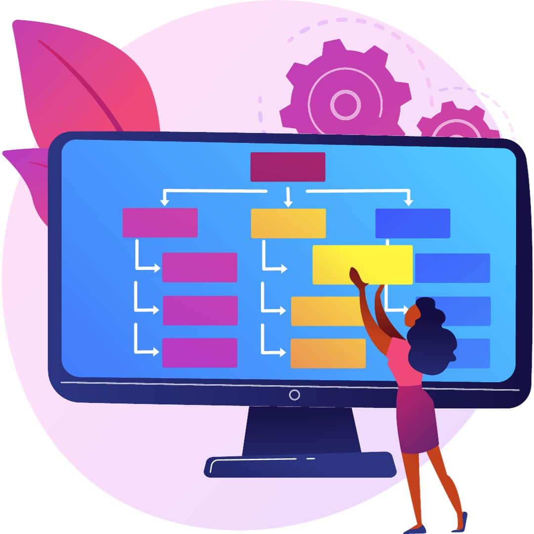 The Easy Way to Make a Table of Contents in a Blog Post 1 graphic of a table of contents in a website