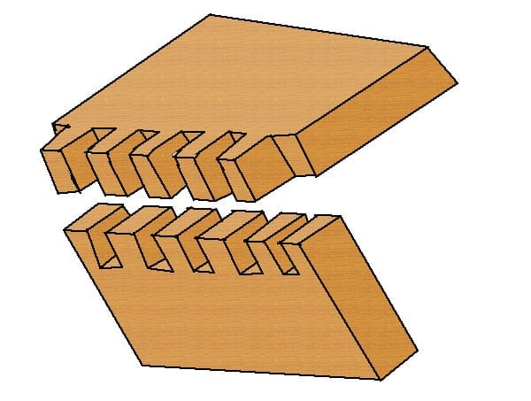 Gerade Zinkenverbindung