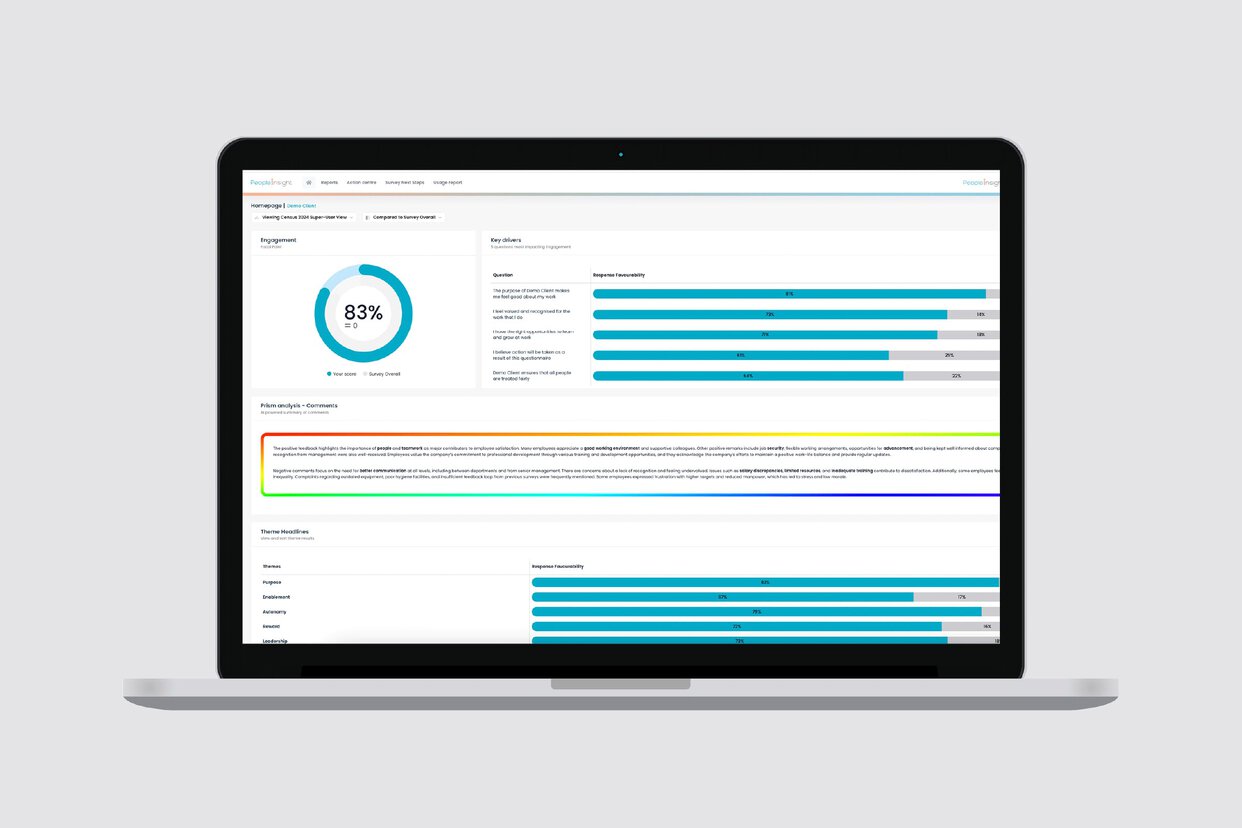 Employee Experience Platform for Action | People Insight