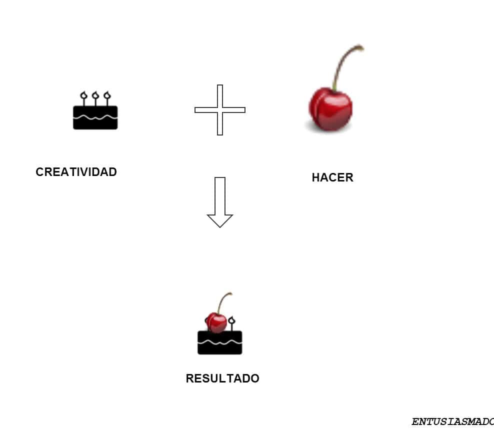 se ve tradicionalmente hacer
