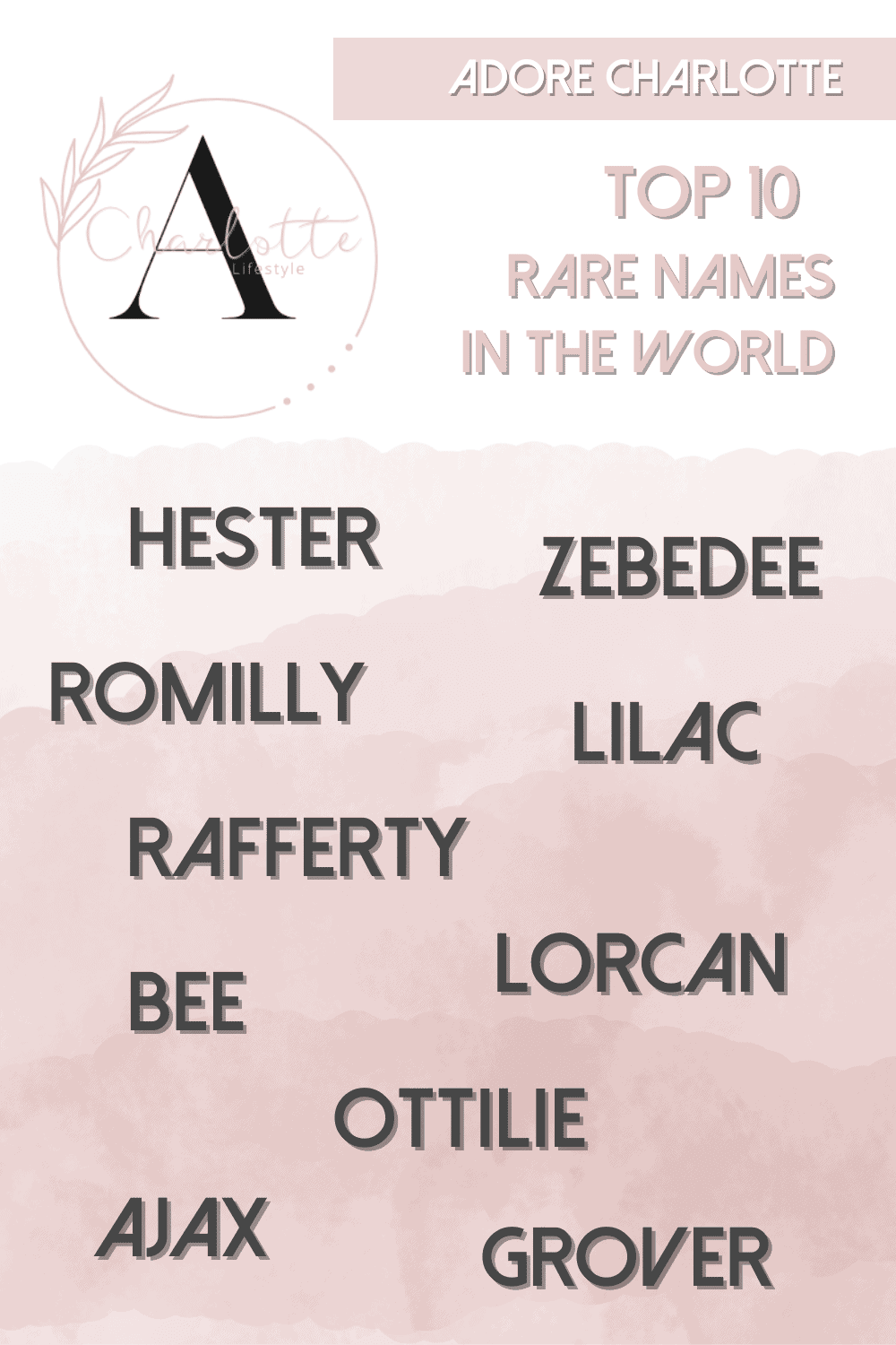 Popular Baby Names UK 2023 - Rare Baby Names 2023