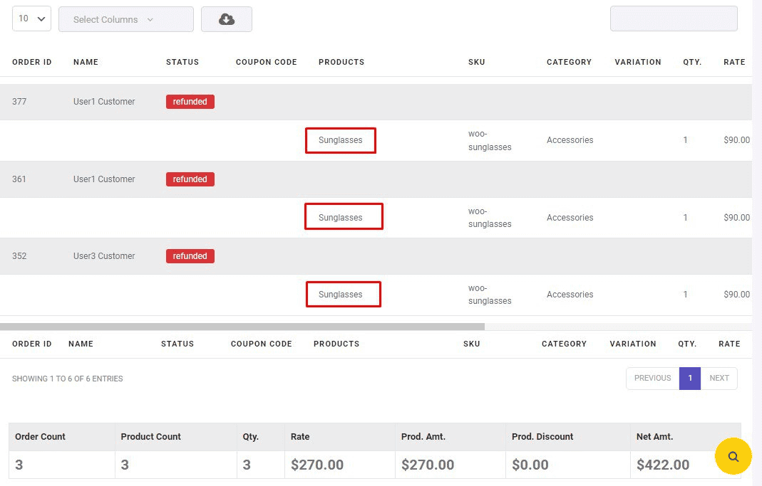 result refund order report of special product in WooCommerce