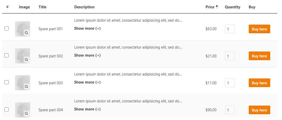 result customize content element in responsive WooCommerce product table