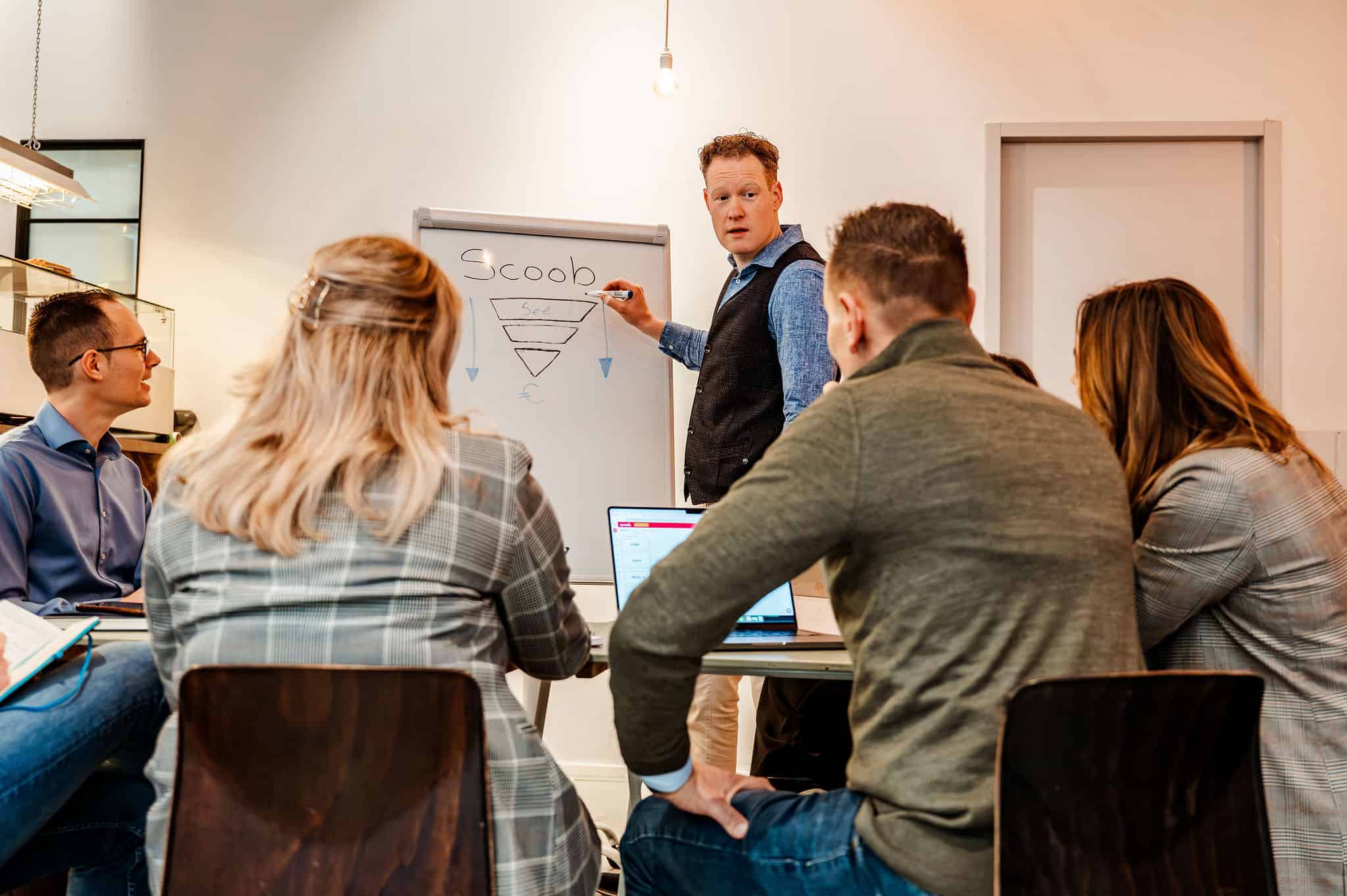 Scoob Online Marketingbureau Sittard (Limburg) Coffee Mundo 2024 Horizontaal 00034