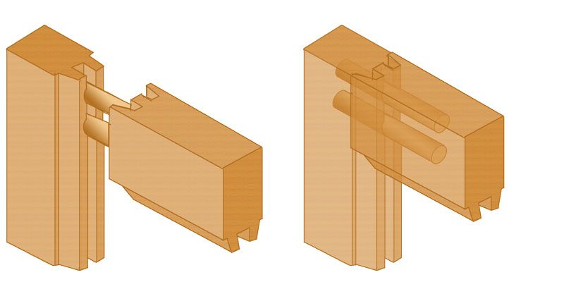 Gedübelte Rahmeneckverbindung mit Konterprofil