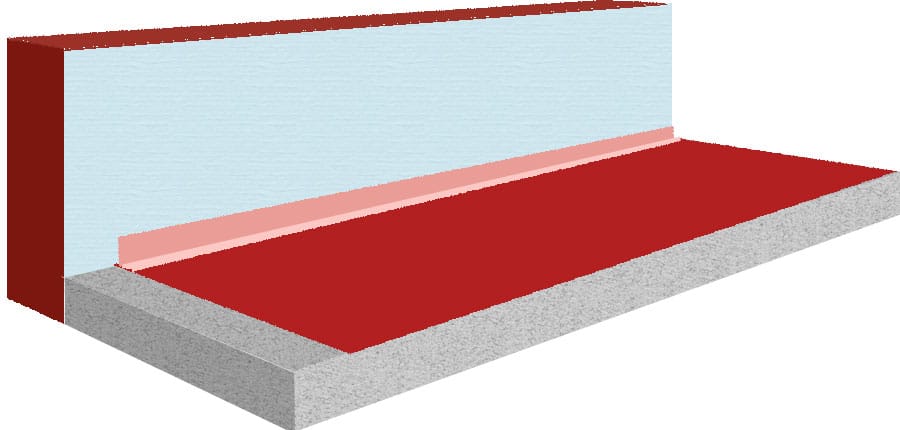 Randdämmstreifen ankleben