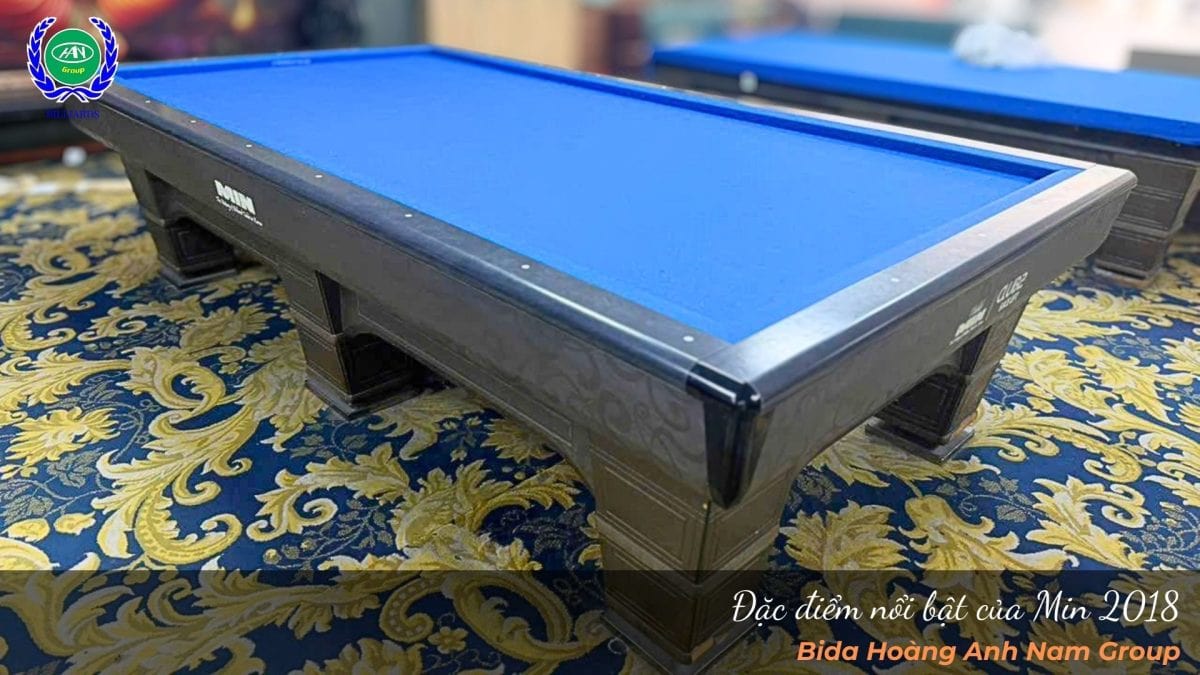 Đặc điểm nổi bật của Min 2018