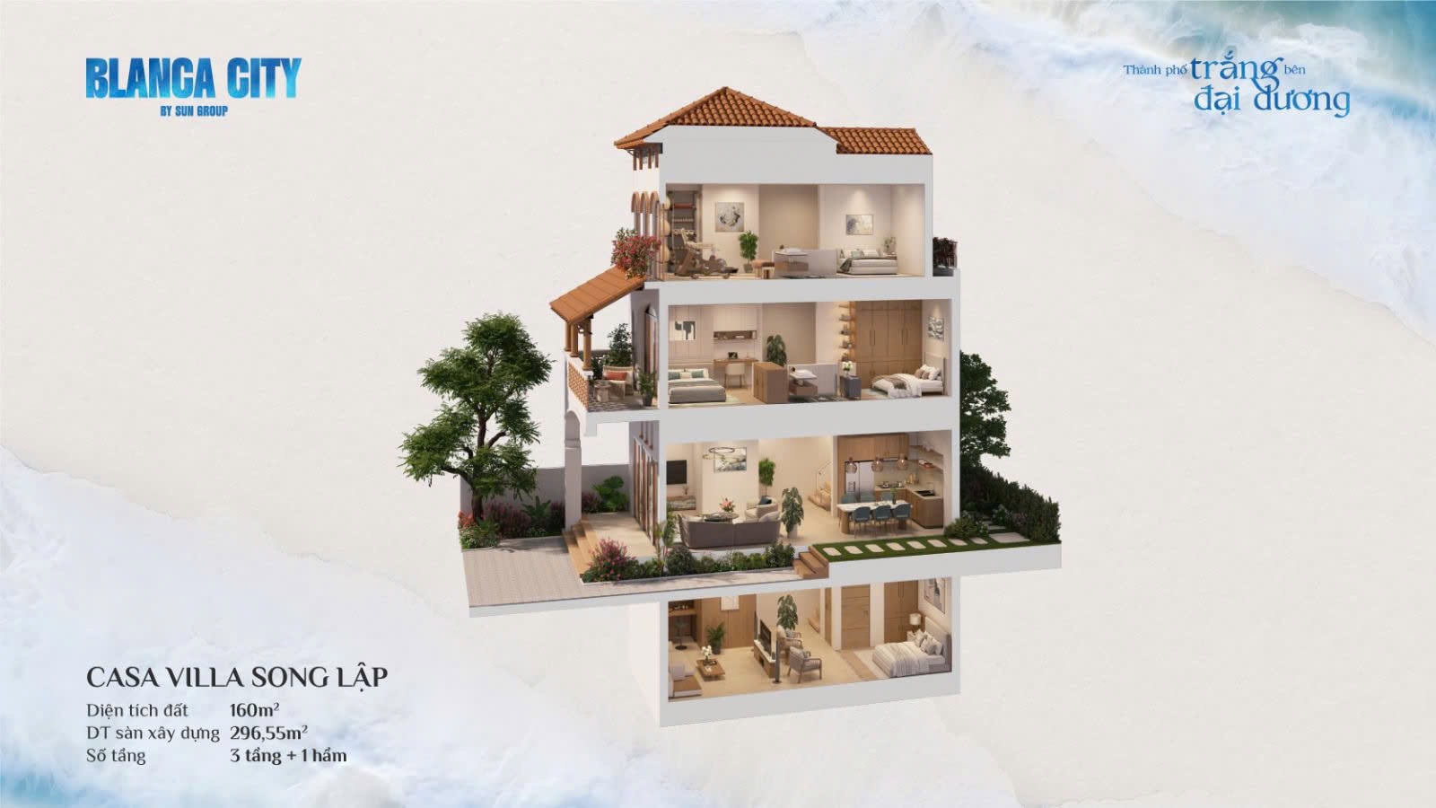 Mặt cắt chi tiết của một căn biệt thự Casa Song Lập tại Blanca City.