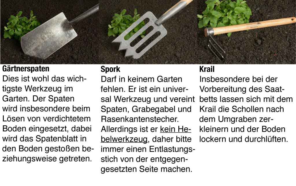 Werkzeug Spaten, Spork, Krail