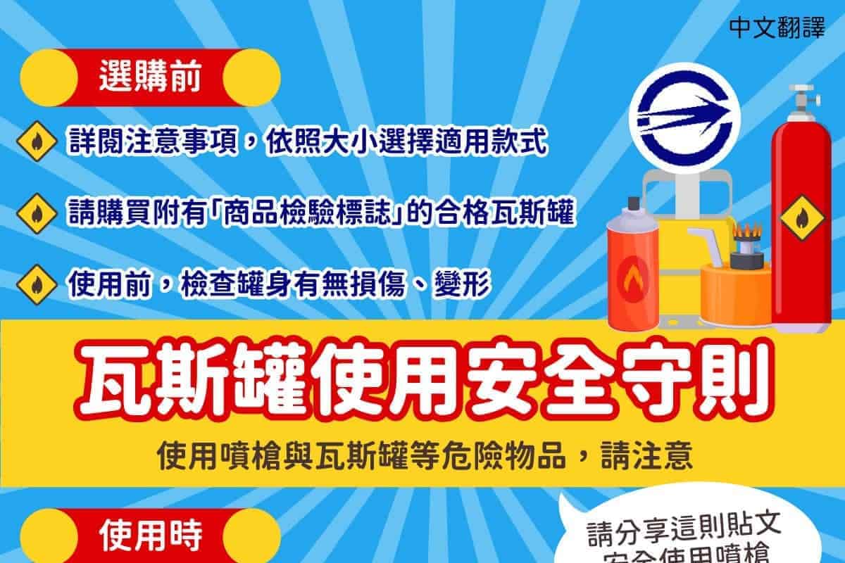 移工宣導|瓦斯罐使用安全守則(生活)-多國語言 移工宣導|瓦斯罐使用安全守則(生活)-多國語言示意圖