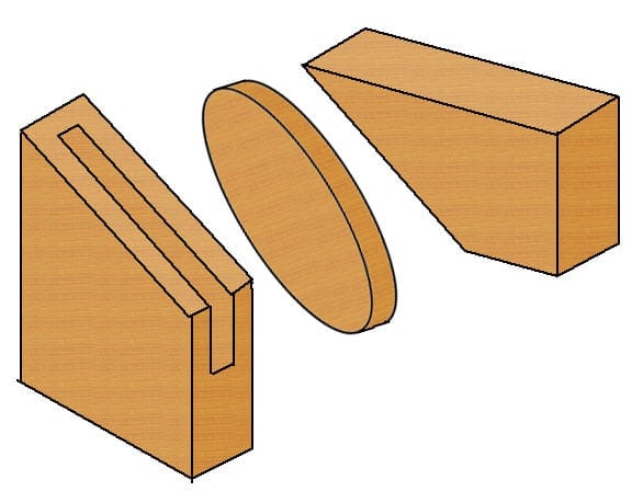 Gefederte Rahmeneckverbindung