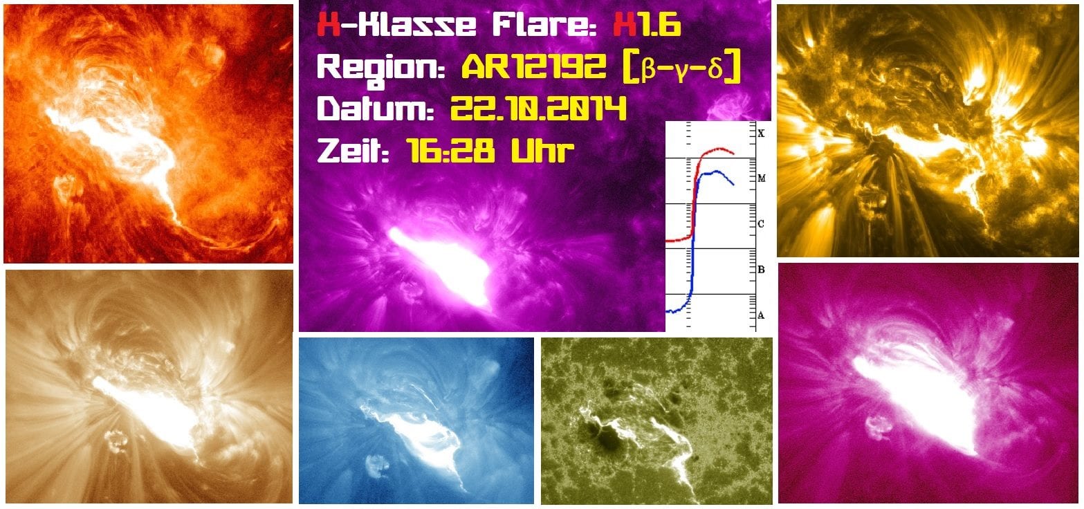 X-Klasse Sonneneruption ! 1 X-Klasse Sonneneruption ! 1