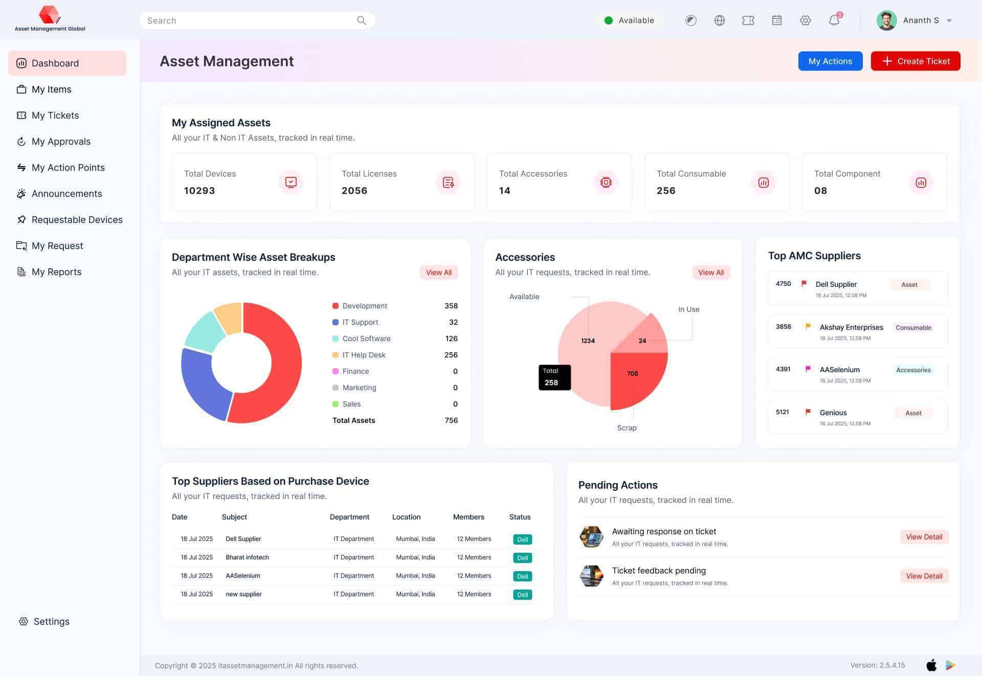 AMG Asset Management