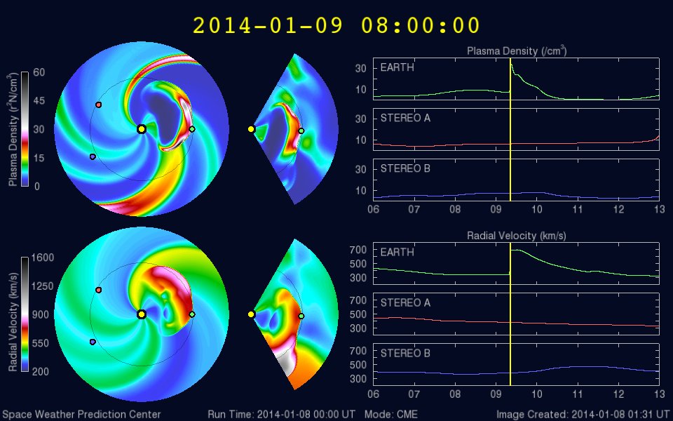 Vorwarnung: Sonnensturm am Donnerstag erwartet 4 Sonnenwindmodell: Hier wird die Flugbahn des Sonnensturm berechnet. Quelle und Link: https://www.swpc.noaa.gov/wsa-enlil/