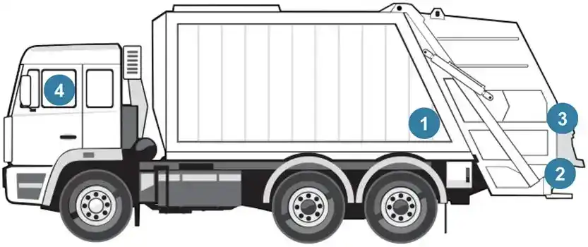 Schematic drawing of a truck with rear loader