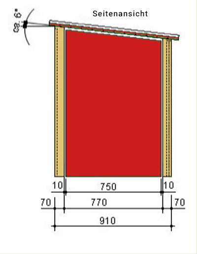 Mülltonnebox Seitenansicht