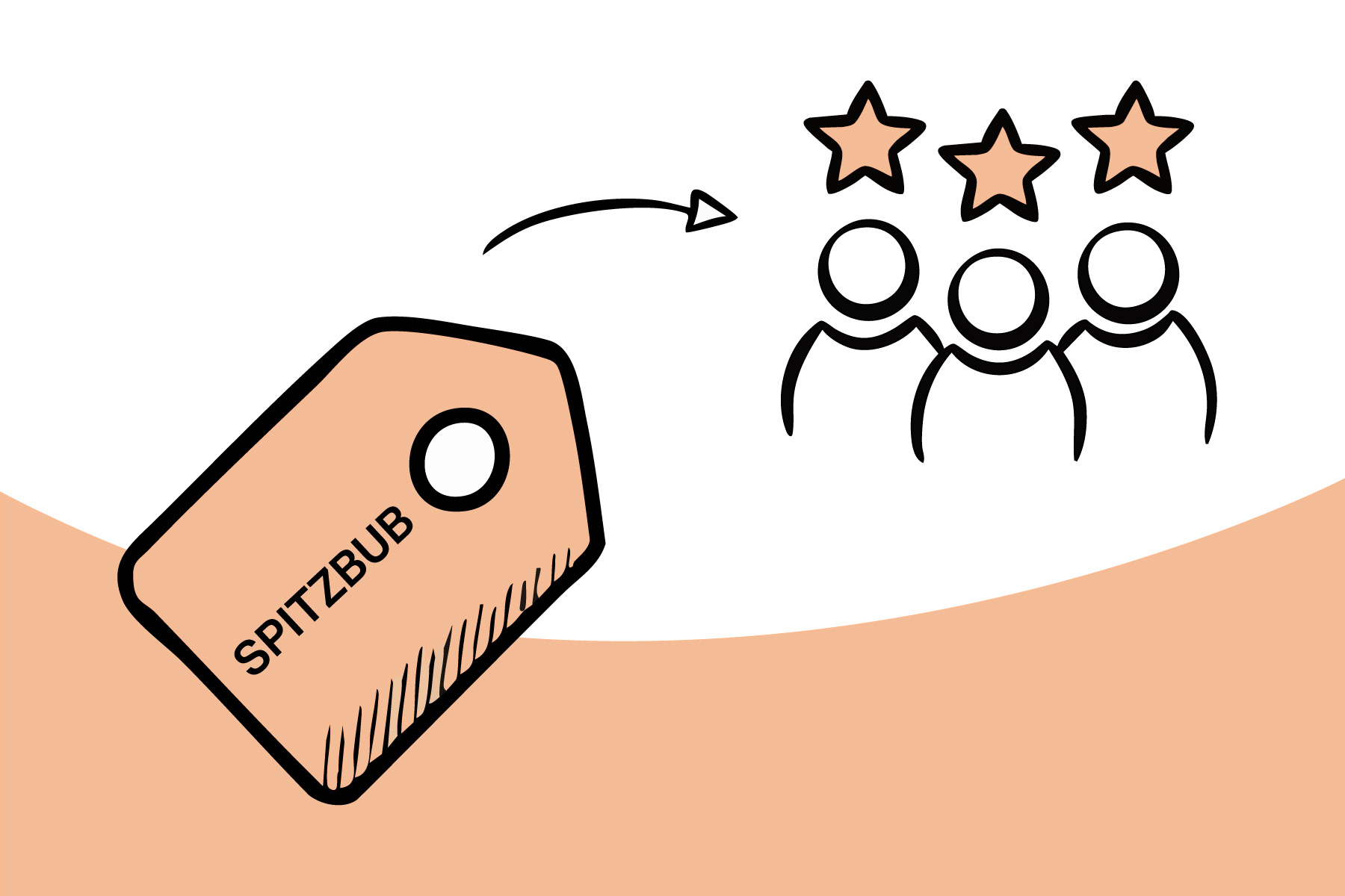 Illustration eines Preisetiketts mit der Aufschrift „SPITZBUB“, von dem ein Pfeil auf drei stilisierte Personen mit Sternen über den Köpfen zeigt.