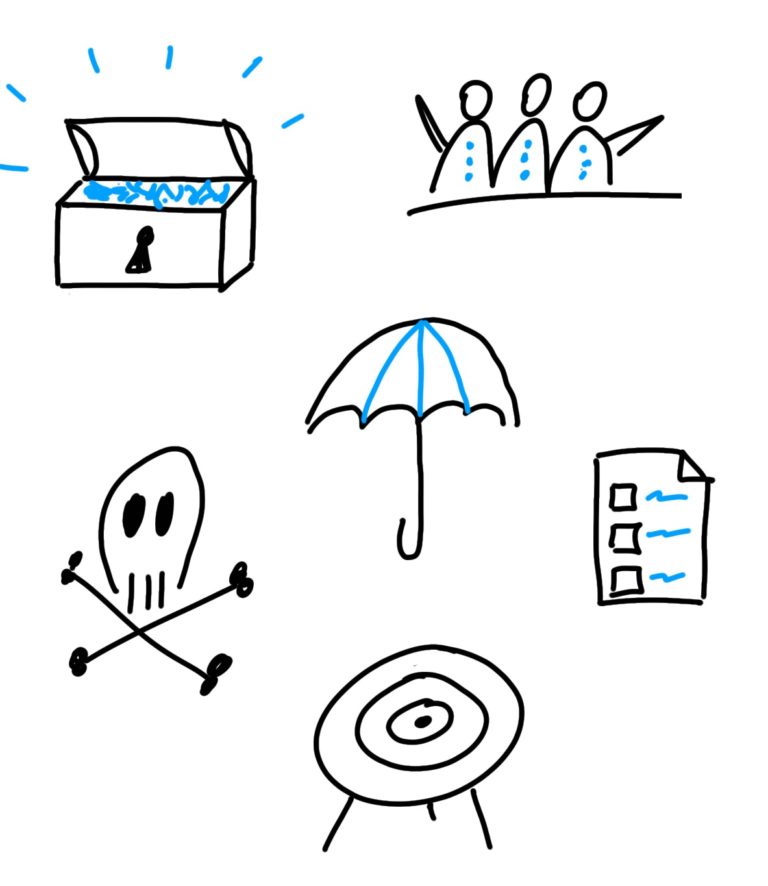 Sketchnote Symbole einfach