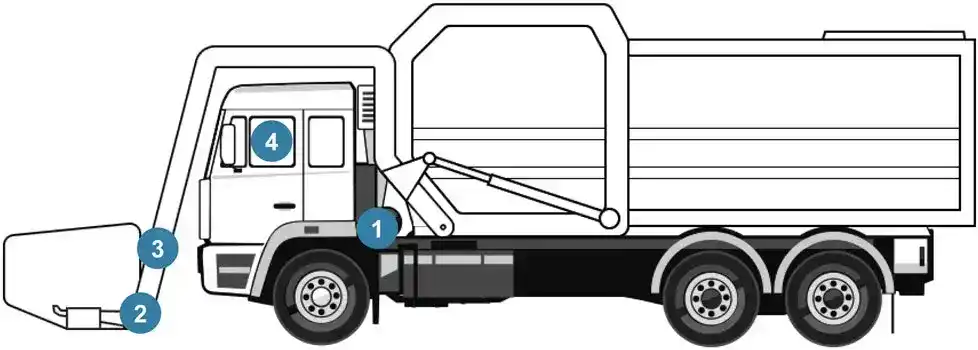Schematic drawing of a truck with front loader