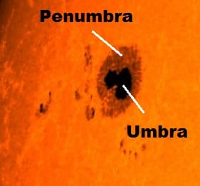 Beispiel: Umbra & Penumbra Beispiel: Umbra & Penumbra