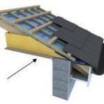 Airtightness 36 Airtightness P3 Figure 4a