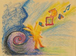 self esteem courses, confidence and self esteem courses london, self-esteem courses london,
how to build confidence and self esteem,