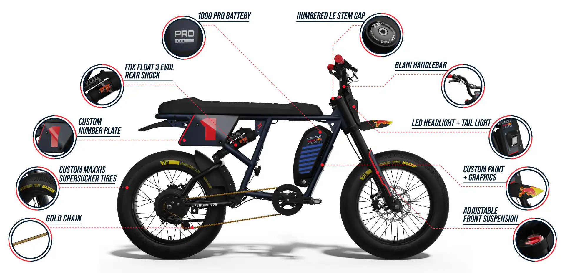 SUPER73 Oracle Red Bull Racing