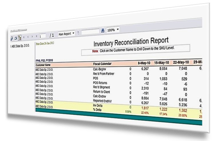 Channel_inventory_report Channel inventory report