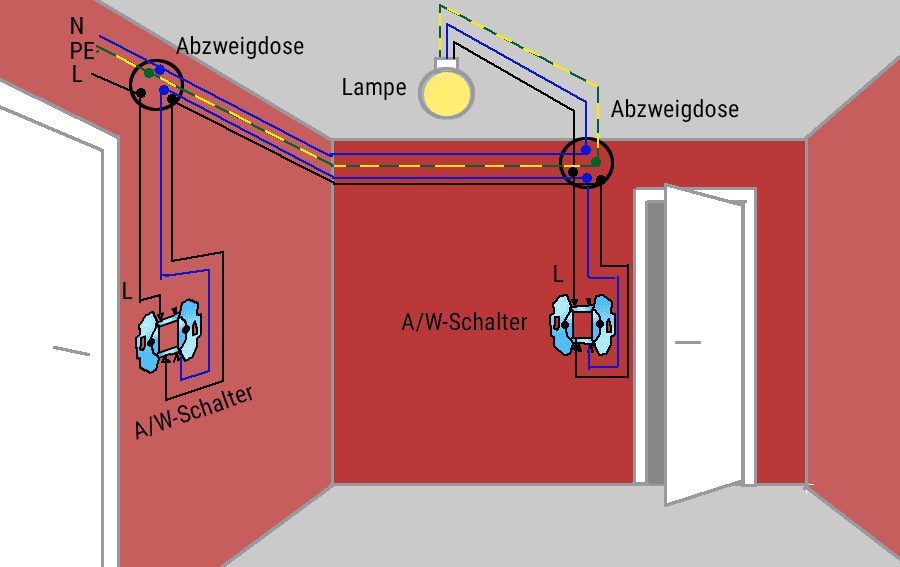 Schaltplan Wechselschalter
