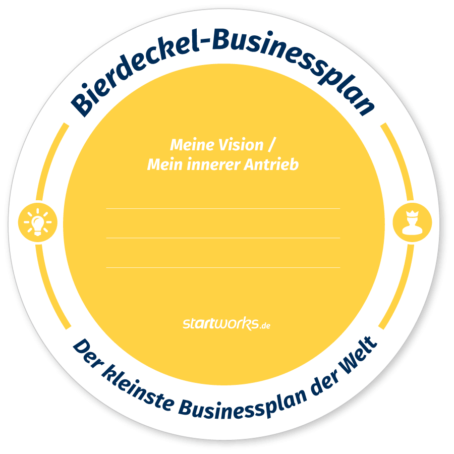 Bierdeckel-Businessplan Seite 1: Deine Vision
