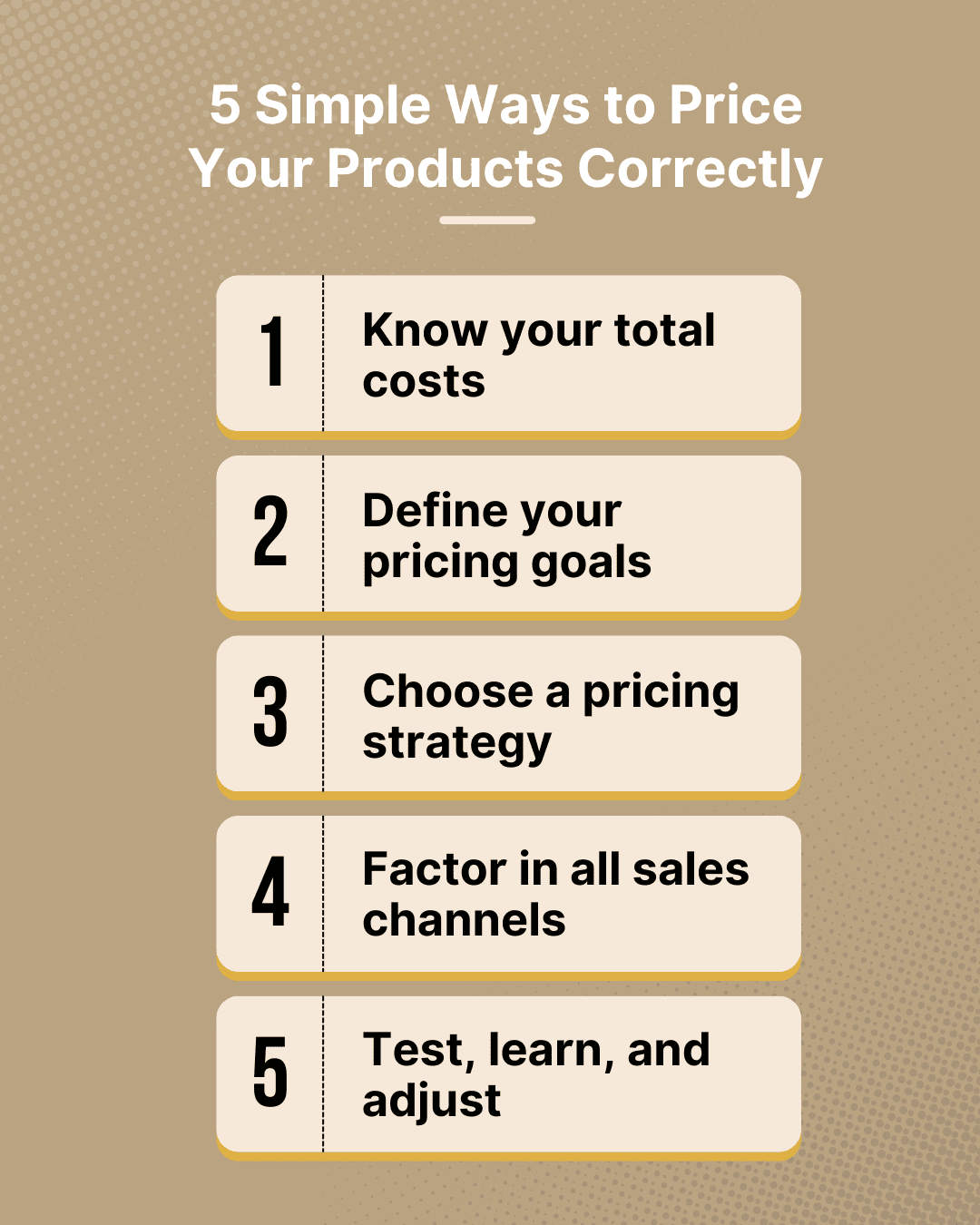 Minimizing production cost