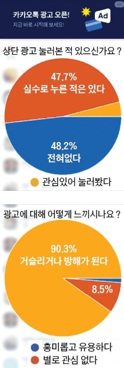 Kakao Talk Banner Ad Poll