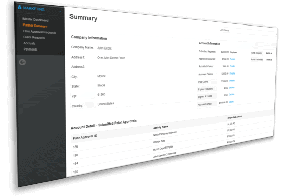 Co-op-MDF-Management-Dashboard-CMR Co-op-MDF Management Dashboard