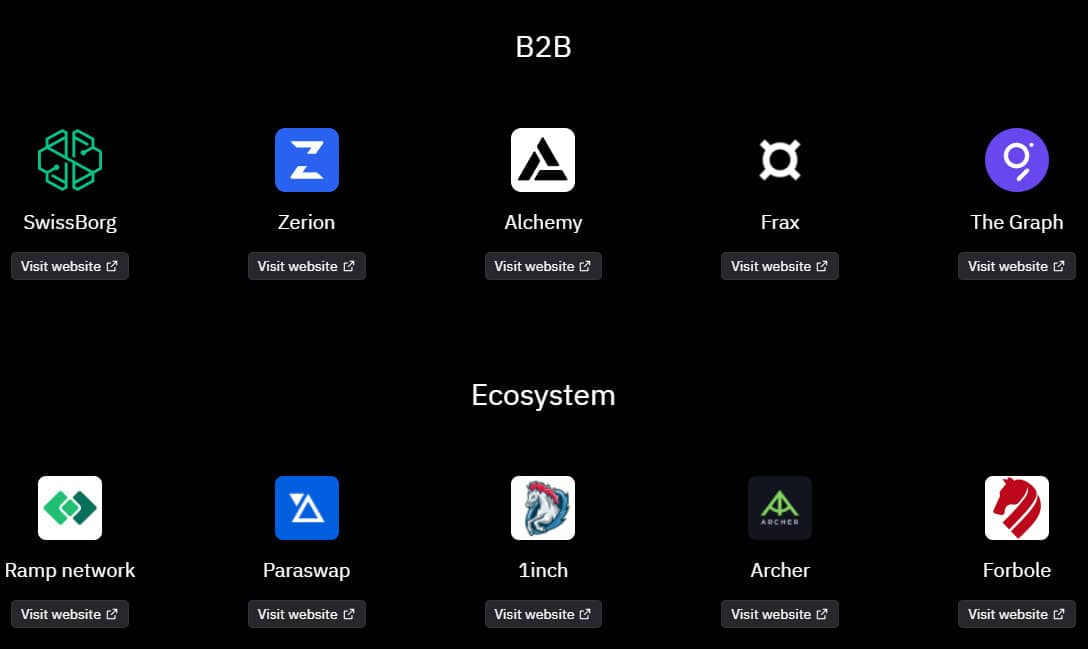 Supporting Investors Participation in the DAO project Supporting Investors Participation in the DAO project