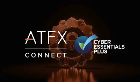 ATFX Connect branding